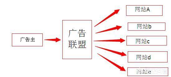 免费视频看电影看电视_免费视频看电影看电视app