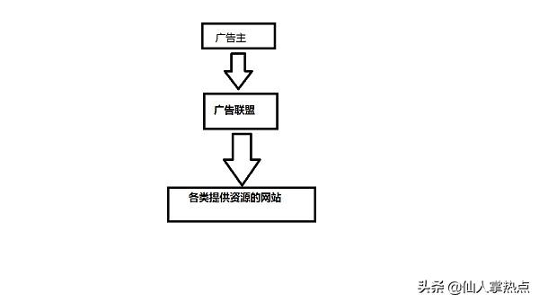 免费视频看电影看电视_免费视频看电影看电视app