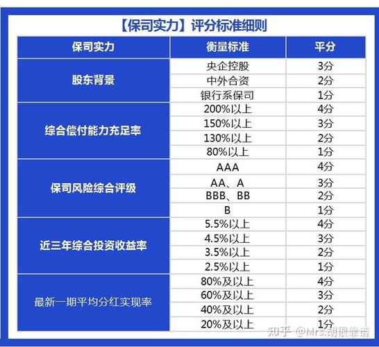 存款利率0字头时代,存款利率0字头时代 钱放哪收益高