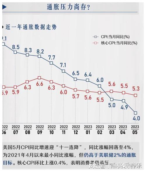 澳门香港 第9页