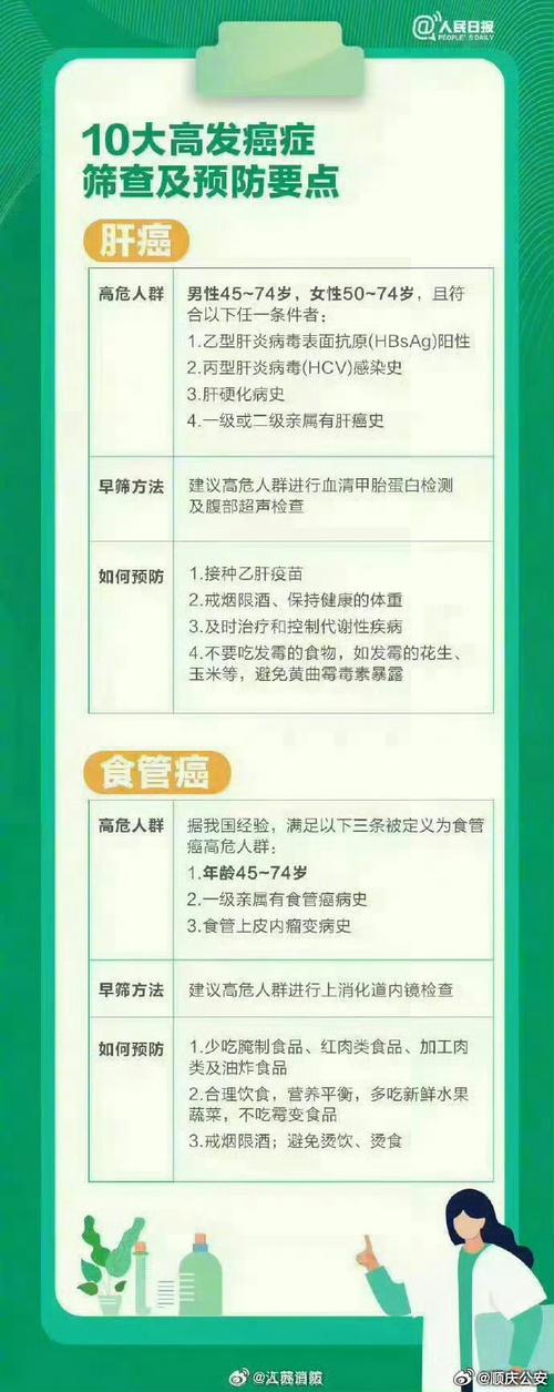 抗癌2年后发现误诊,抗癌2年后发现误诊怎么办